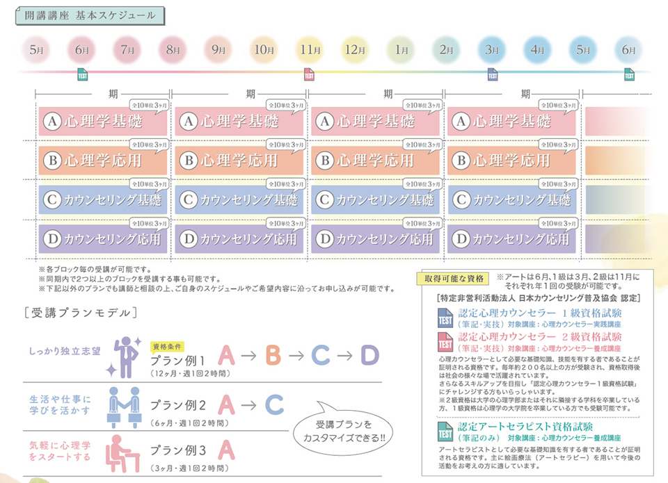 心理カウンセラー養成講座開講スケジュール
