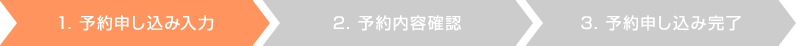 1.予約申し込み入力