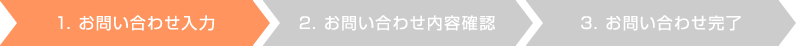 1.お問い合わせ入力